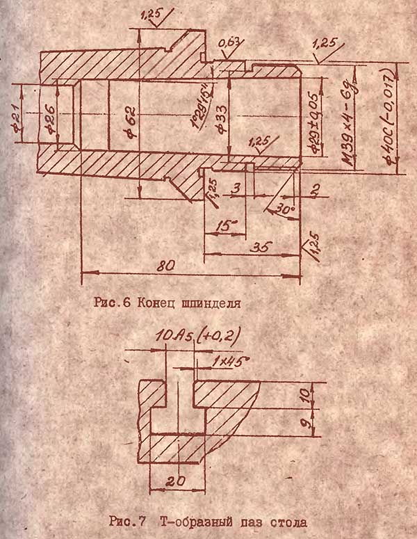 Посадочні та приєднувальні бази токарно-фрезерного верстата ВТФ-1 Посадочні та приєднувальні бази токарно-фрезерного верстата ВТФ-1